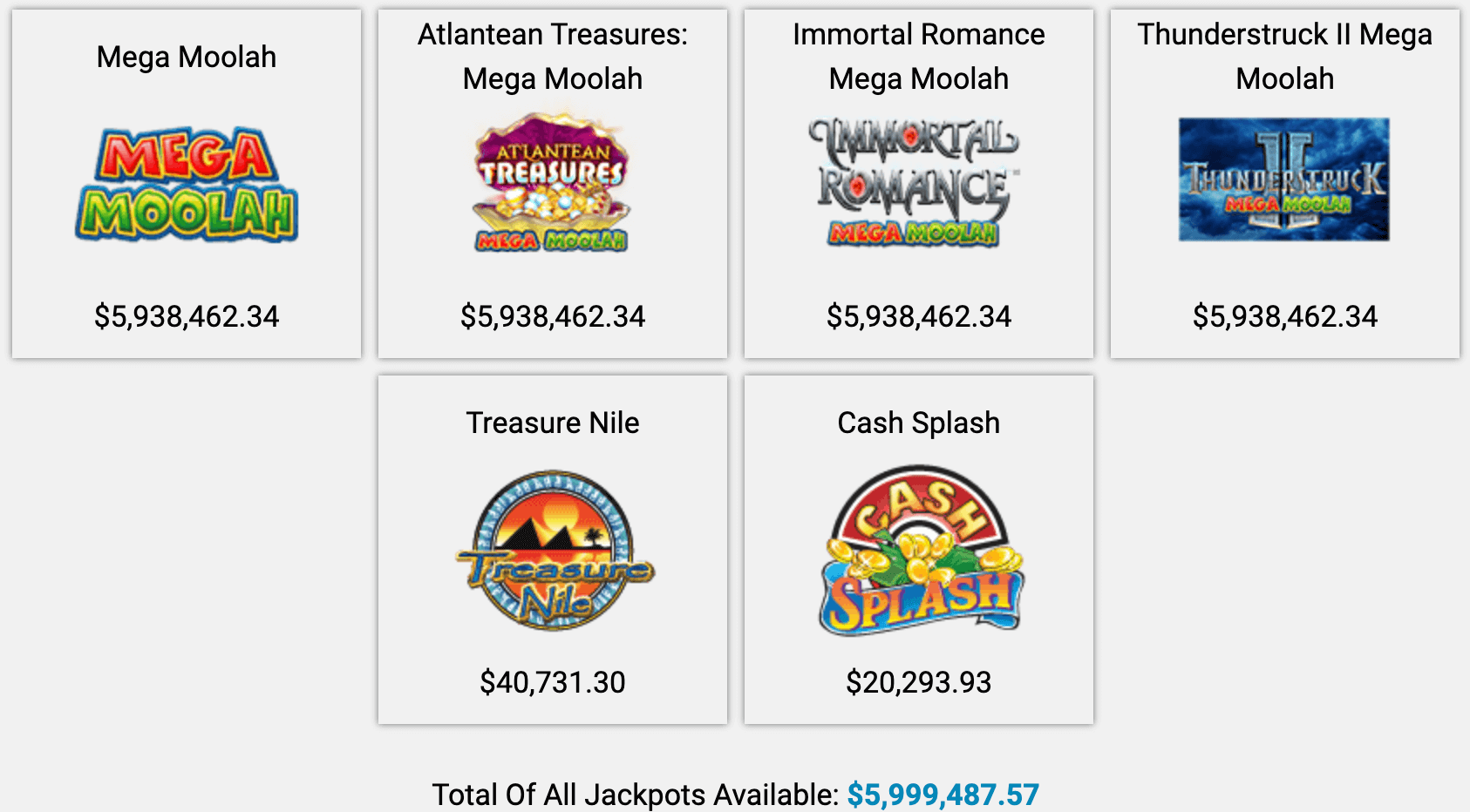 zodiac casino top jackpots